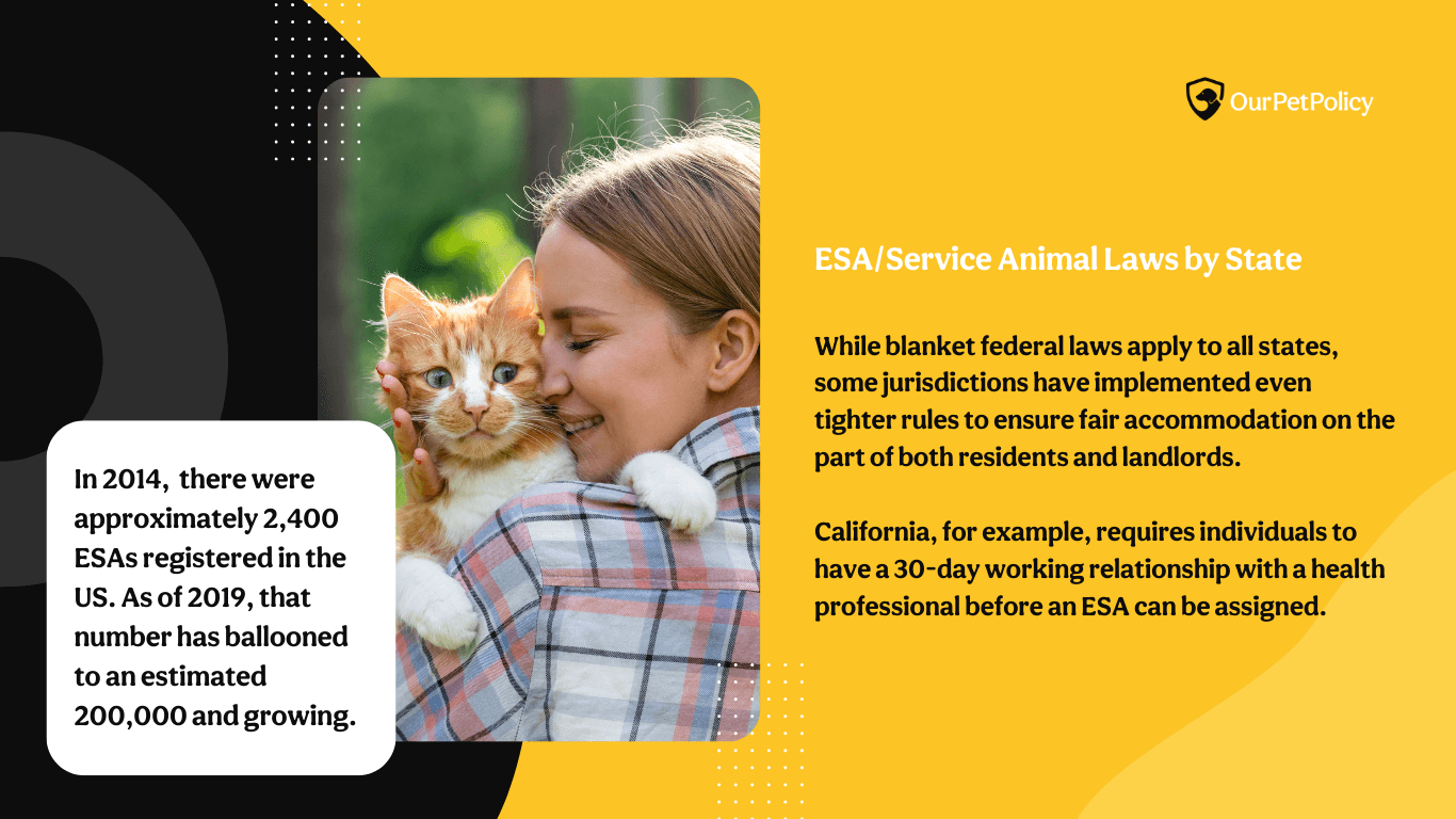 ESA registered in the United States is growing.